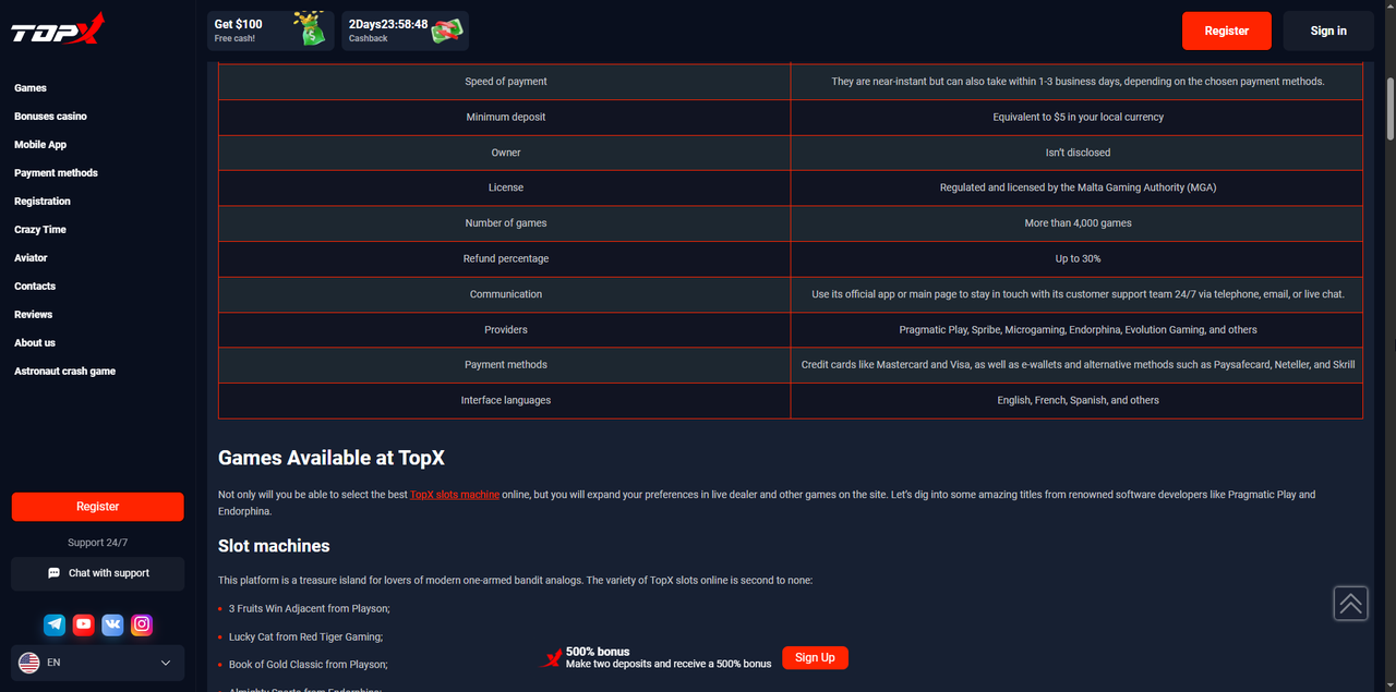 TopX Casino Review 2026 – Complete International Player Guide Casino